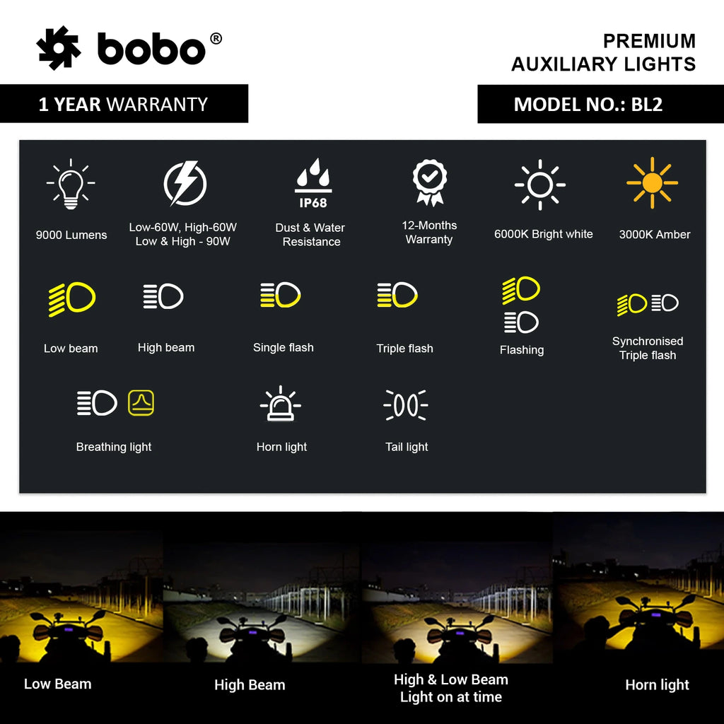 BOBO BL2 Auxiliary LED Lights with Dual Colour & 9000 Lumens