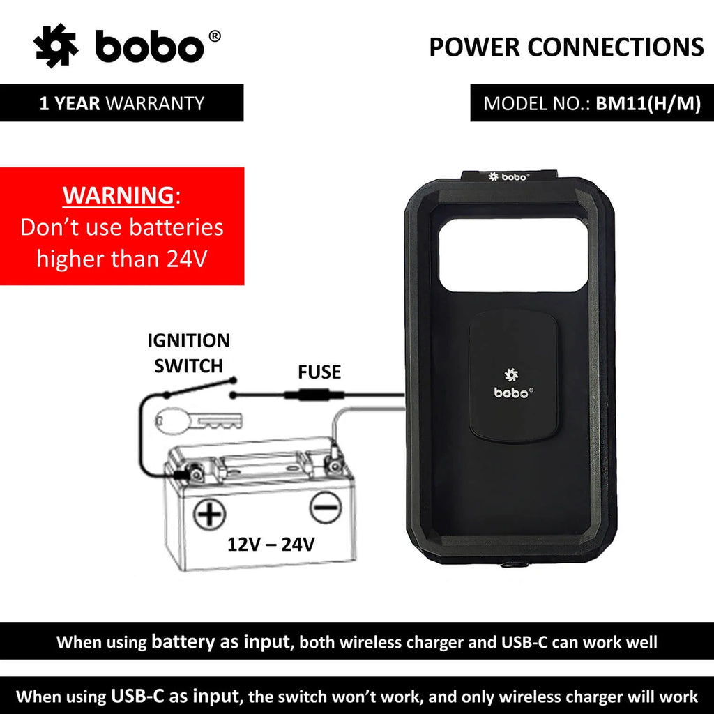 BOBO BM11H/M Fully Waterproof Bike Phone Holder with Fast 15W Wireless & USB-C Charger